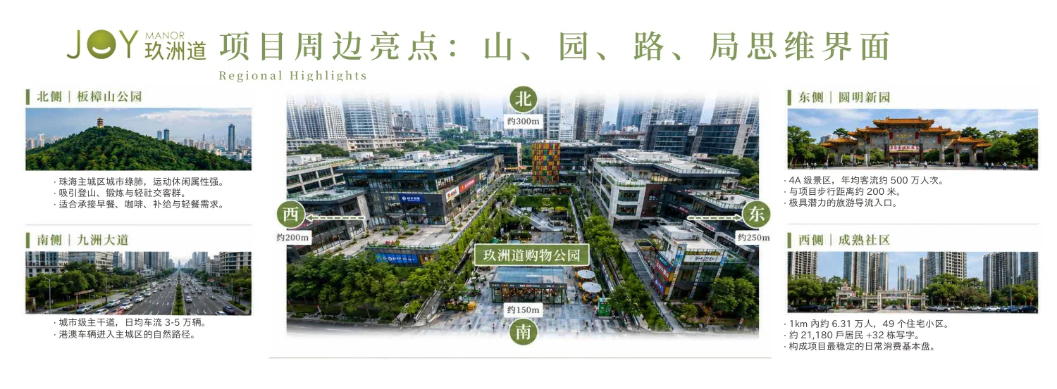 项目周边亮点