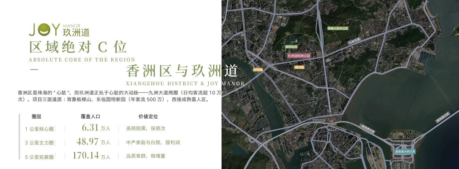 区域绝对核心位置